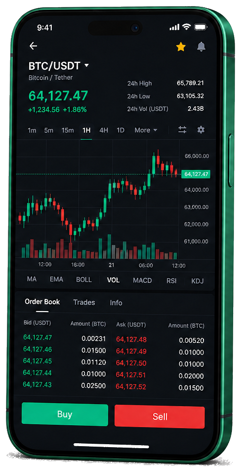 Mobiele handelsinterface van Waardorieel — live BTC/USDT-grafiek met orderboek en functies voor kopen en verkopen